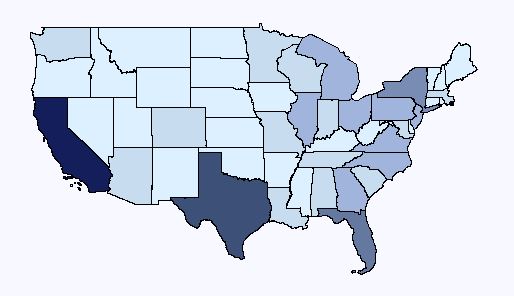 USA Population Data